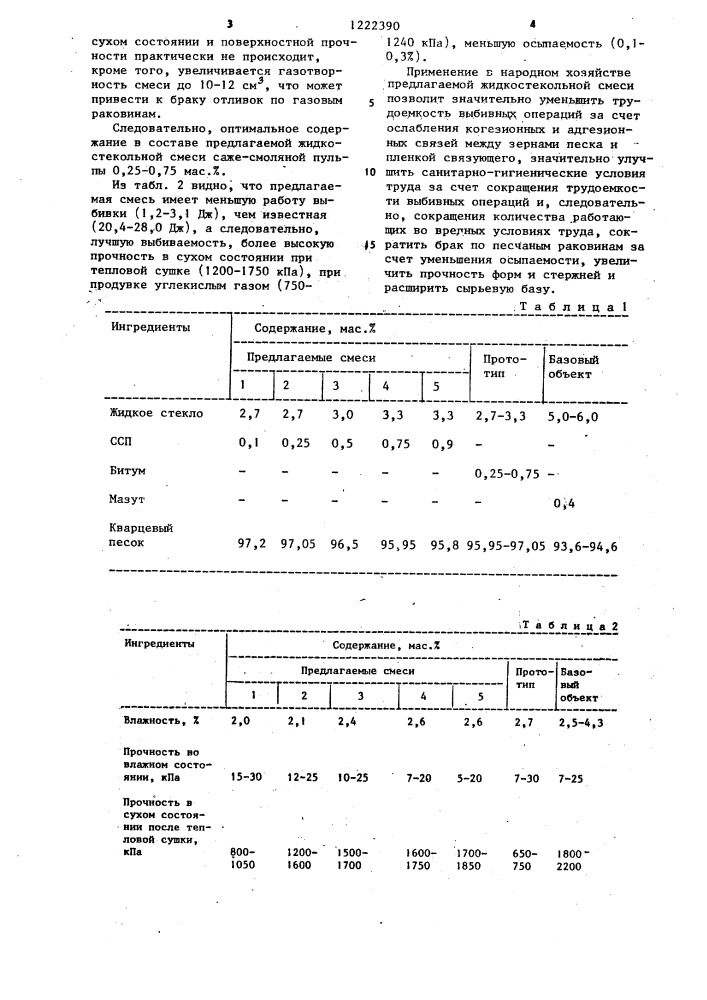 Состав смеси для изготовления литейных форм и стержней (патент 1222390)