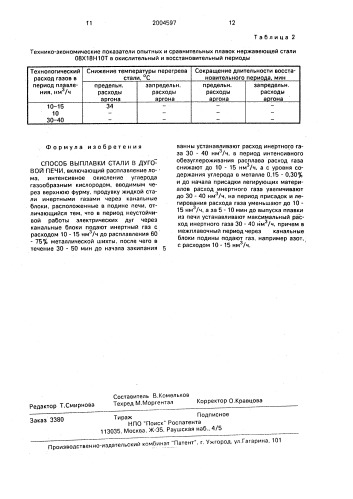 Способ выплавки стали в дуговой печи (патент 2004597)