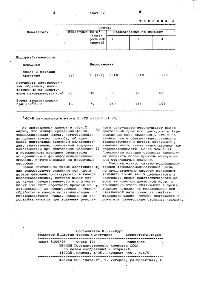 Способ получения модифицированной фенолформальдегидной смолы (патент 1049502)