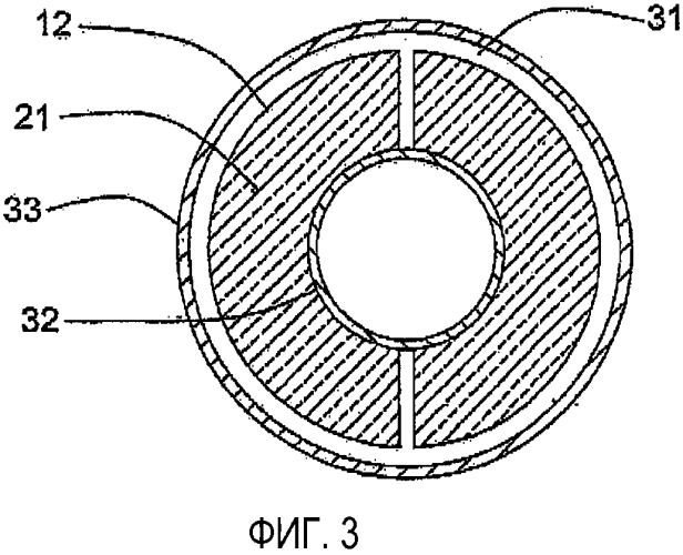 Изолированный узел "труба в трубе" (варианты) (патент 2557811)