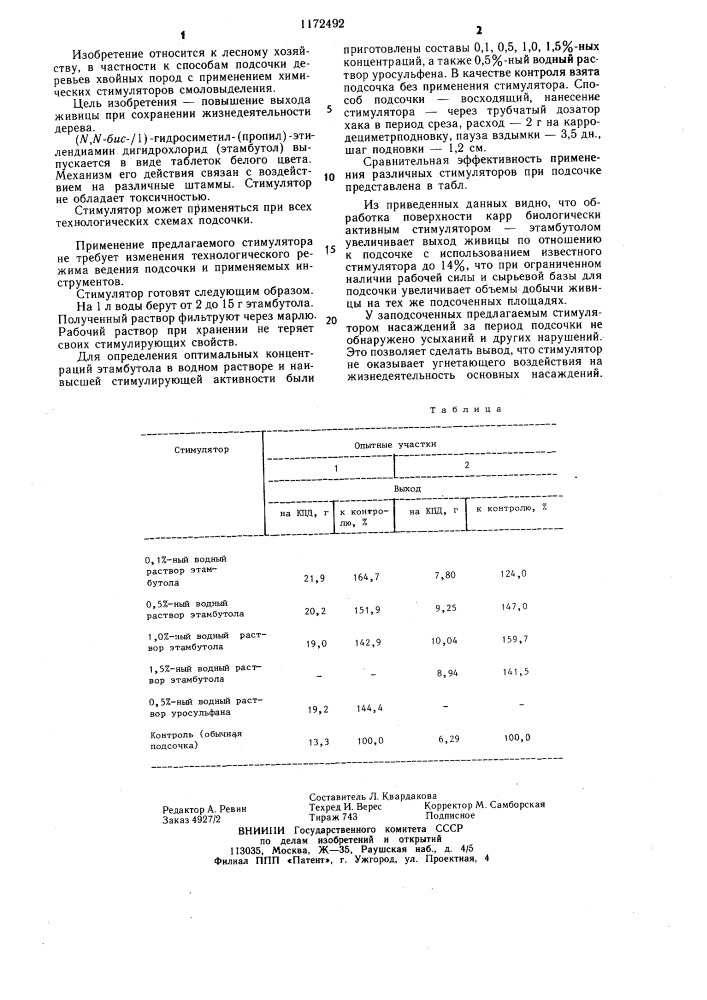 Стимулятор смоловыделения при подсочке деревьев хвойных пород (патент 1172492)