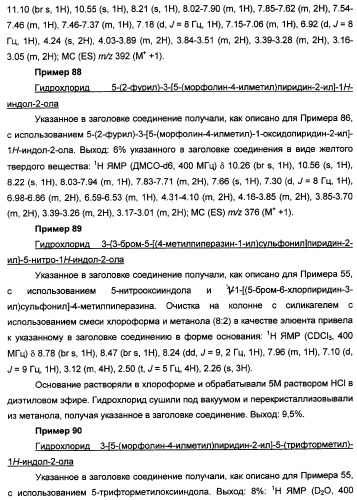 Производные индола, способ их получения (варианты), промежуточные соединения, используемые для их получения, фармацевтическая композиция содержащая их и их применение для лечения состояний, связанных с гликоген-синтазой-киназой-3 (патент 2338742)