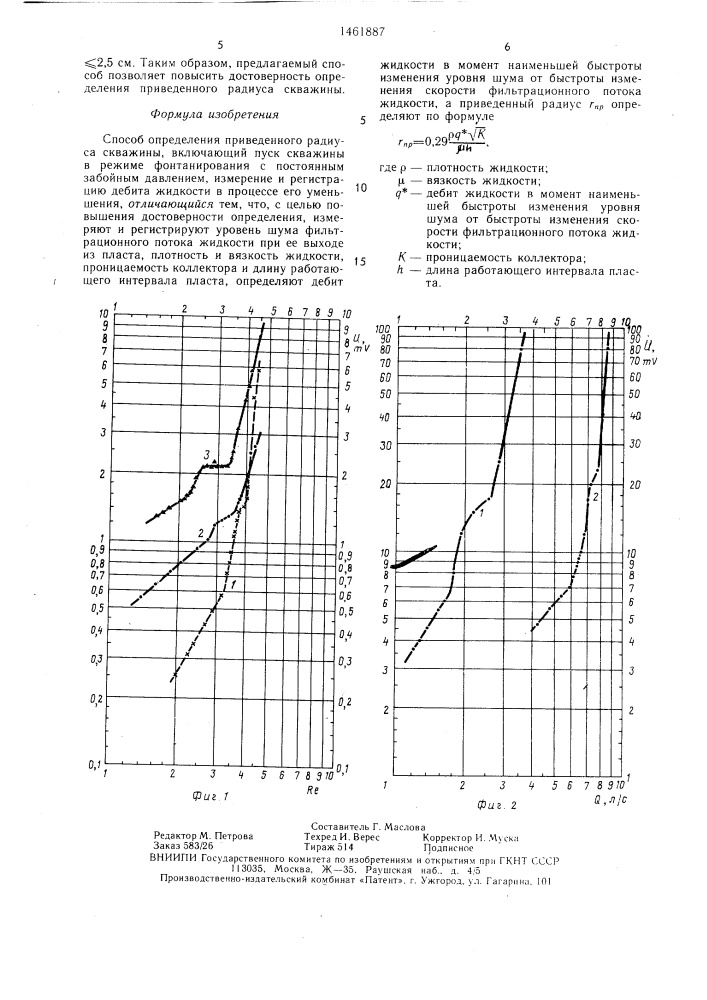 Способ определения приведенного радиуса скважины (патент 1461887)