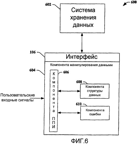 Системы и способы манипулирования данными в системе хранения данных (патент 2413984)