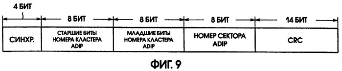 Носитель записи и способ записи на носитель записи (патент 2305330)