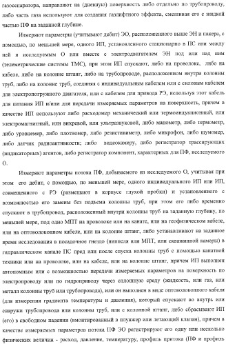 Способ одновременно-раздельной добычи углеводородов электропогружным насосом и установка для его реализации (варианты) (патент 2365744)