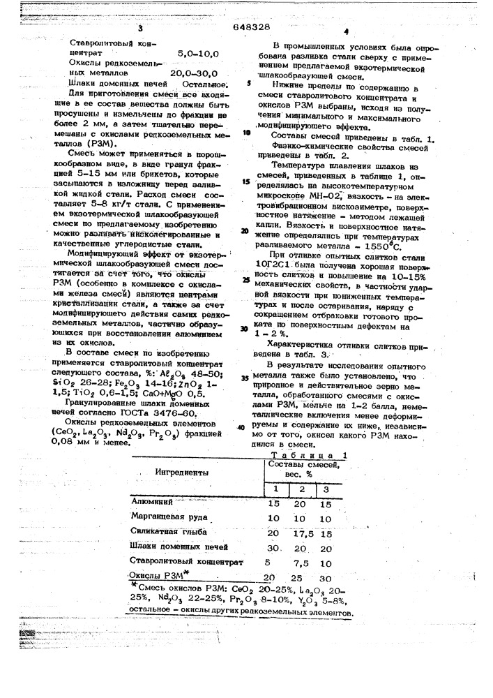 Экзотермическая шлакообразующая смесь для разливки металла (патент 648328)