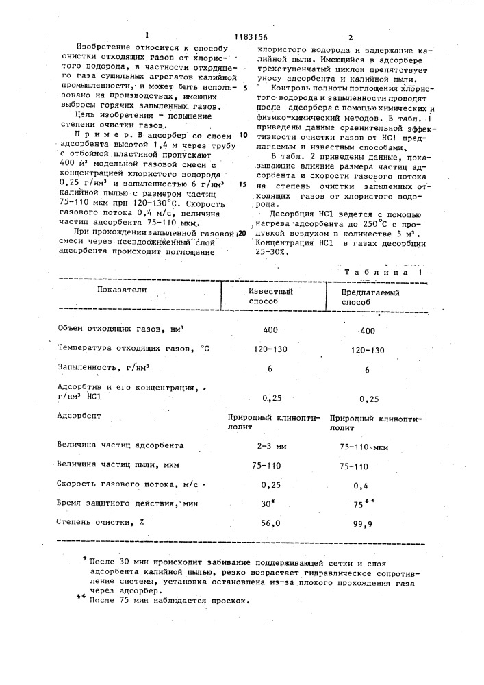 Способ очистки запыленных газов от хлористого водорода (патент 1183156)