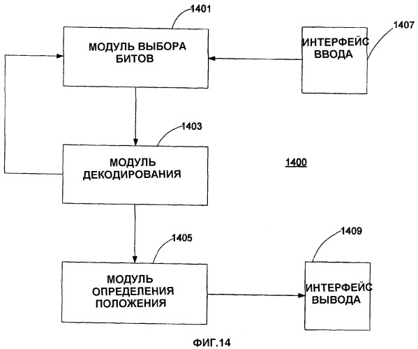 Усовершенствованный подход к декодированию m-массива и исправлению ошибок (патент 2380736)