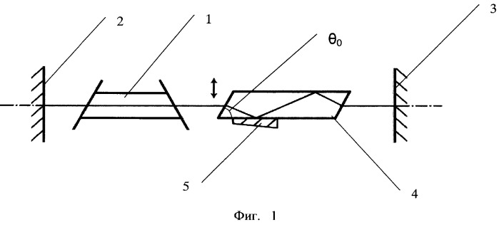 Устройство для определения оптических потерь на поглощение в тонких пленках (патент 2377542)