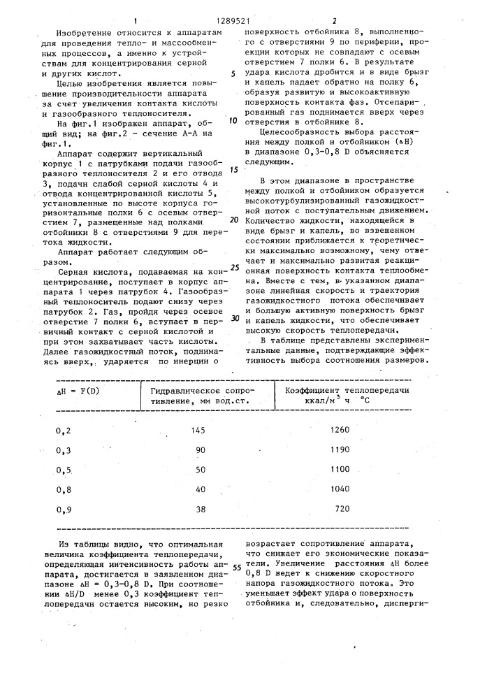 Аппарат для концентрирования серной кислоты (патент 1289521)