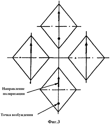 Многофункциональный радиолокатор (патент 2315334)