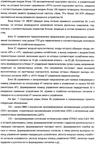 Радиолокационная станция (патент 2308737)