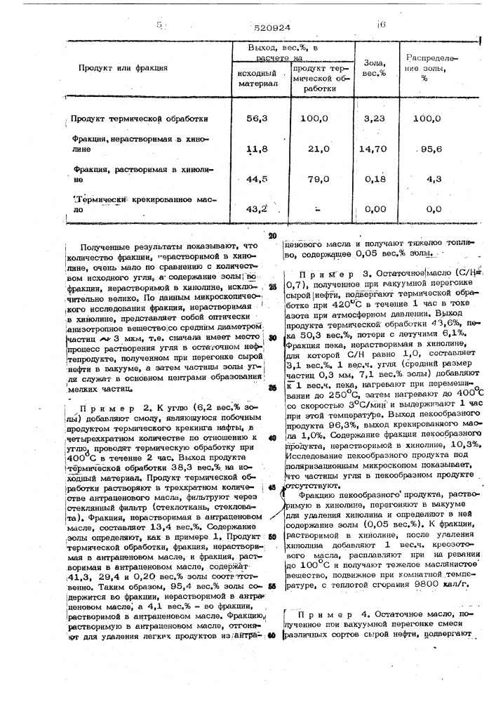 Способ получения жидкого топлива (патент 520924)