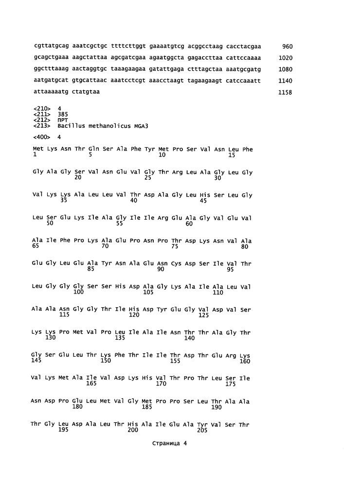 Новые ферменты метанолдегидрогеназы из bacillus (патент 2624017)