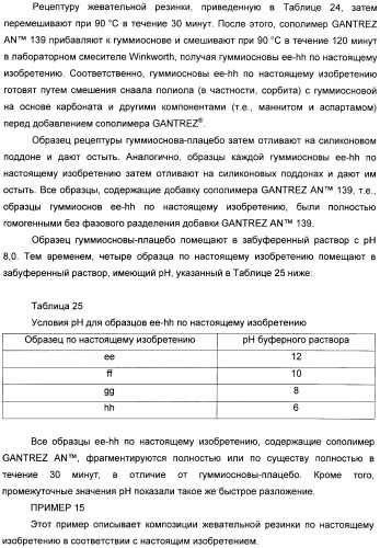 Разлагаемая жевательная резинка (патент 2398441)