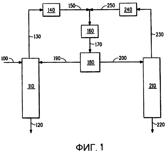 Способ отделения фторолефинов от фтороводорода путем азеотропной дистилляции (патент 2466979)