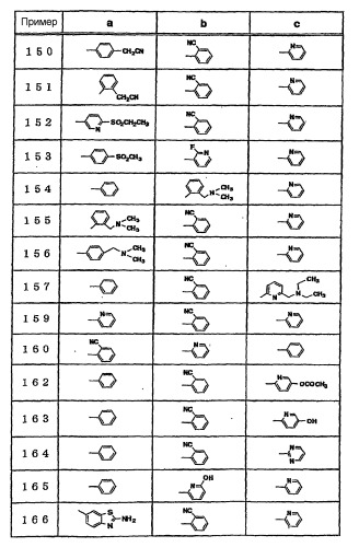 Фармацевтические композиции и их применения (патент 2358733)