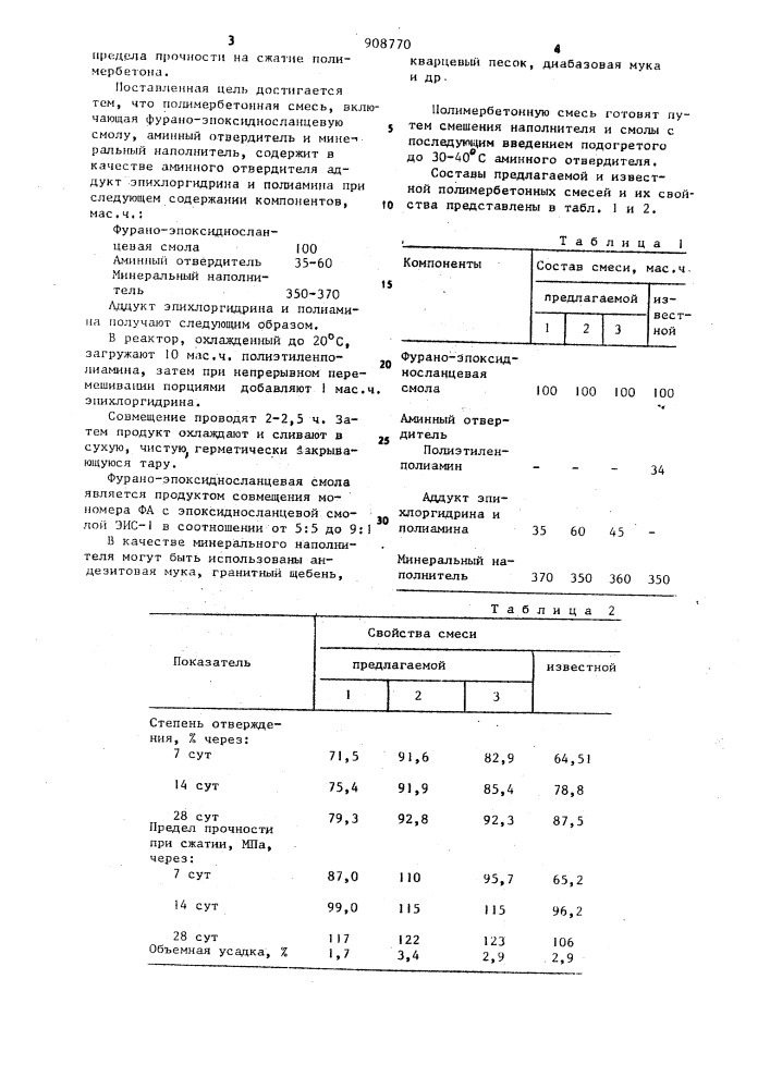 Полимербетонная смесь (патент 908770)