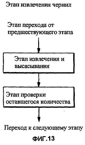 Чернильный картридж и способ повторной заправки чернильного картриджа (патент 2517758)