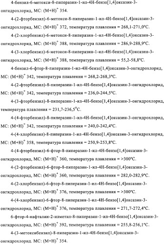 Производные бензоксазинонов и фармацевтическая композиция на их основе (патент 2328490)