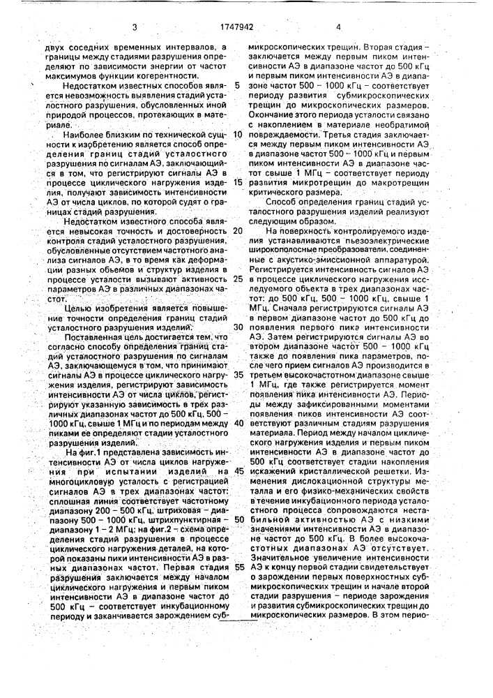 Акустоэмиссионный способ определения границ стадий усталостного разрушения изделий (патент 1747942)