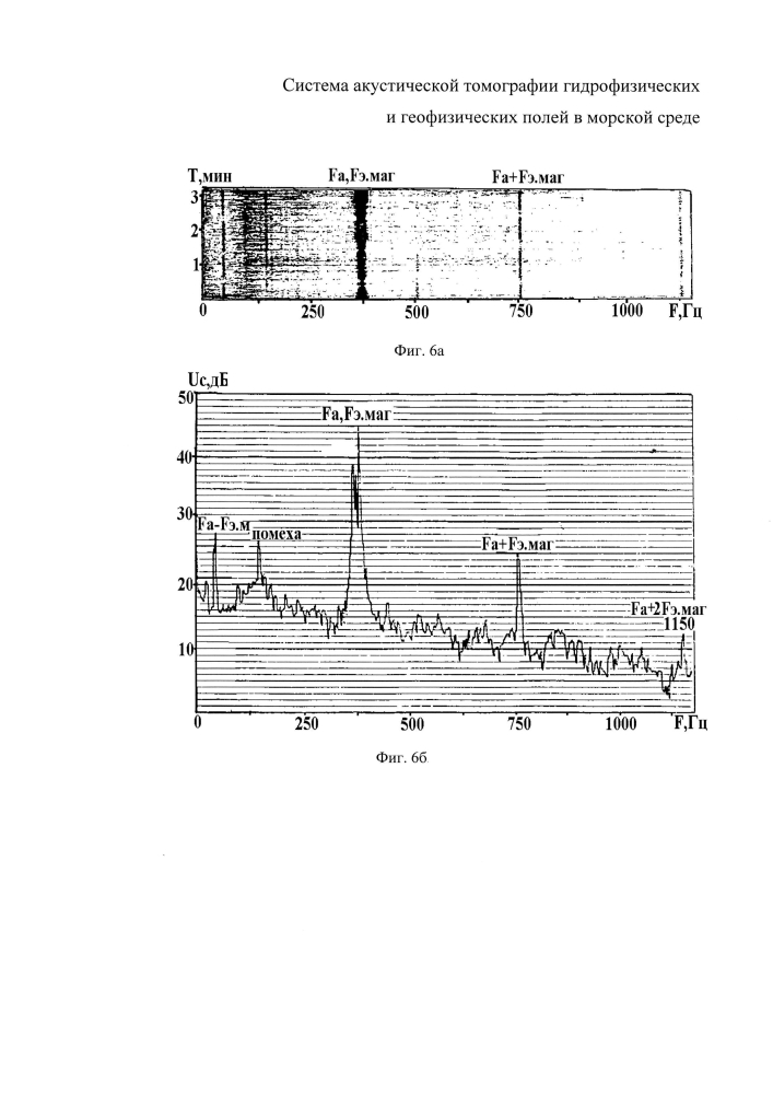 Система акустической томографии гидрофизических и геофизических полей в морской среде (патент 2602993)