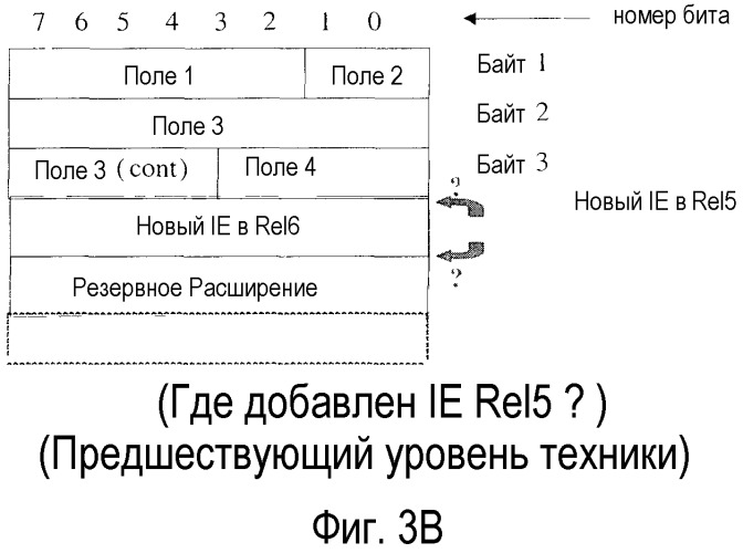 Обобщенное использование поля резервного расширения в кадре данных протокола передачи кадров (патент 2384022)
