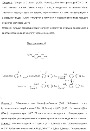 2-алкинил- и 2-алкенил-пиразол-[4,3-e]-1, 2, 4-триазоло-[1,5-c]-пиримидиновые антагонисты a2a рецептора аденозина (патент 2373210)