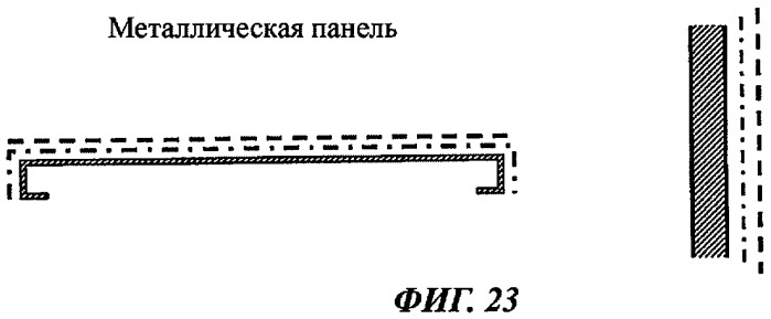 Способ нанесения покрытия и металлическое изделие, снабженное покрытием (патент 2467092)