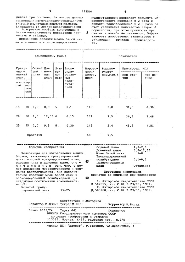 Композиция для изготовления шлакоблоков (патент 973504)