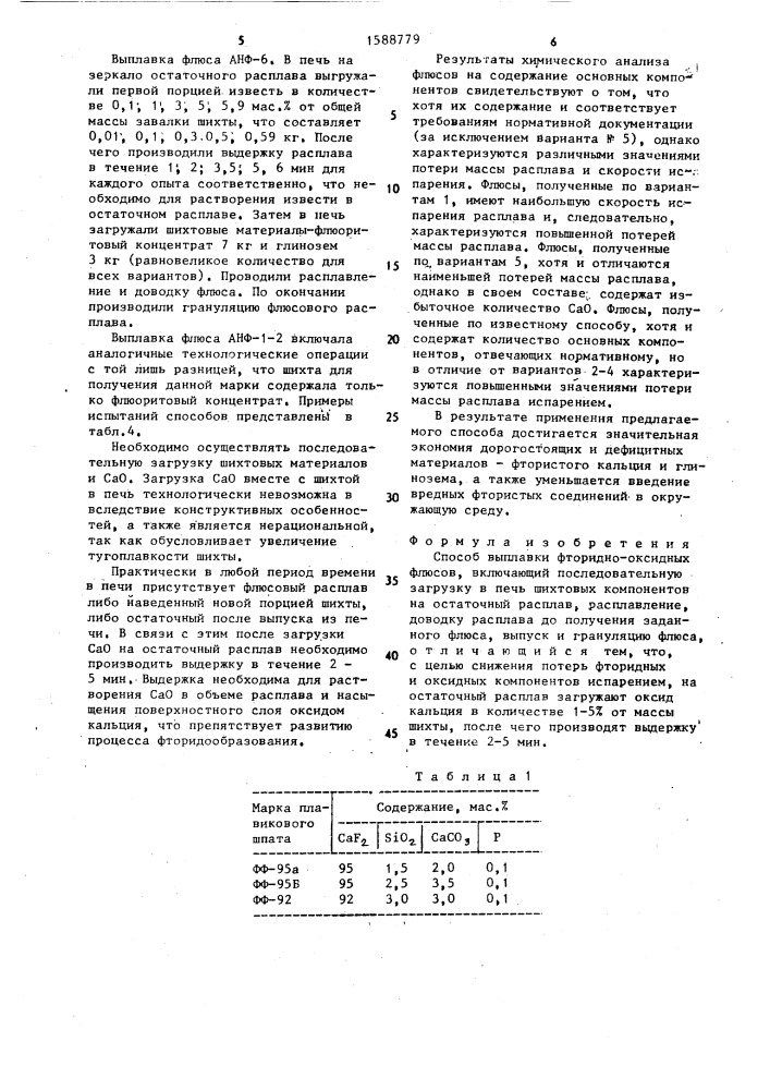 Способ выплавки фторидно-оксидных флюсов (патент 1588779)
