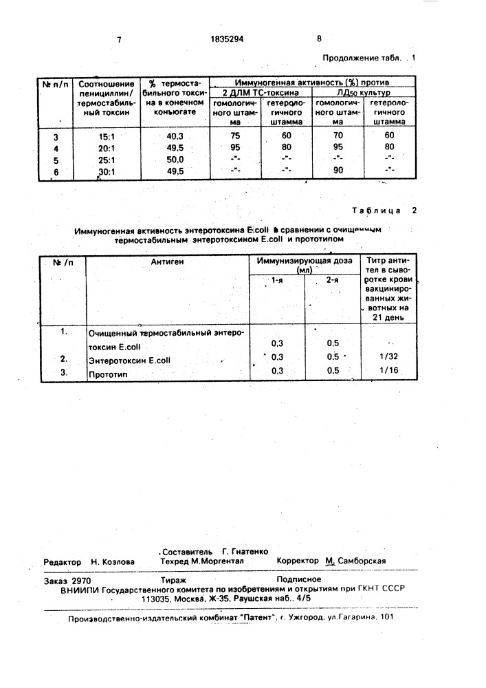 Способ получения энтеротоксина еsснеriснiа coli (патент 1835294)