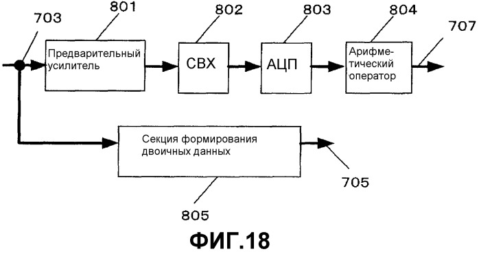 Способ и устройство определения мощности записи (патент 2375765)