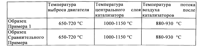 Способ нанесения материала для пайки на металлическую сотовидную матрицу, металлическая сотовидная матрица и способ ее изготовления (патент 2581291)