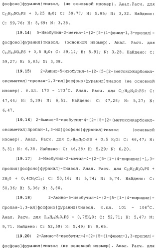 Новые гетероароматические ингибиторы фруктозо-1,6-бисфосфатазы, содержащие их фармацевтические композиции и способ ингибирования фруктозо-1,6-бисфосфатазы (патент 2327700)