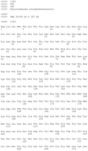 Pscaxcd3, cd19xcd3, c-metxcd3, эндосиалинxcd3, epcamxcd3, igf-1rxcd3 или fap-альфаxcd3 биспецифическое одноцепочечное антитело с межвидовой специфичностью (патент 2547600)