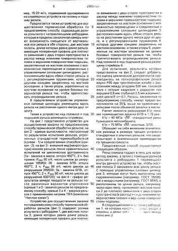 Способ термической обработки рельсов и установка для его осуществления (патент 2003705)