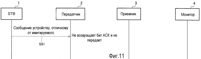 Система беспроводной передачи и способ беспроводной передачи (патент 2472297)