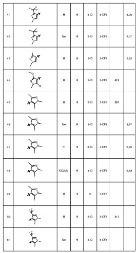 Фунгицидные производные 2-пиридилметиленкарбоксамида (патент 2404981)