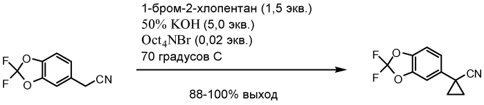 Твердые формы (r)-1-(2,2-дифторбензо[d][1,3]диоксол-5-ил)-n-(2,3-дигидроксипропил)-6-фтор-2-(1-гидрокси-2-метилпропан-2-ил)-1h-индол-5-ил)циклопропанкарбоксамида (патент 2573830)