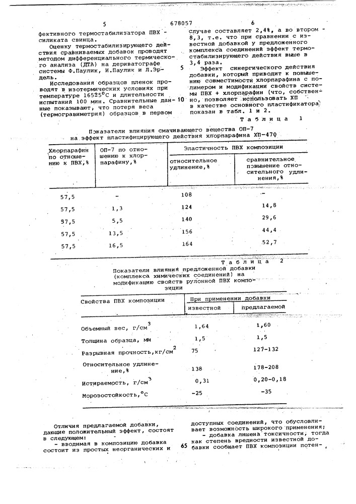 Полимерная композиция (патент 678057)