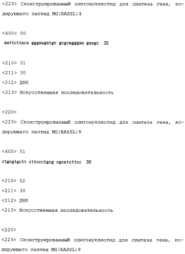 Способ придания растениям резистентности к соединениям, подавляющим сорняки (патент 2292396)