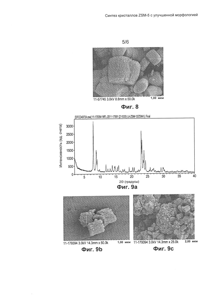 Синтез кристаллов zsm-5 с улучшенной морфологией (патент 2615689)