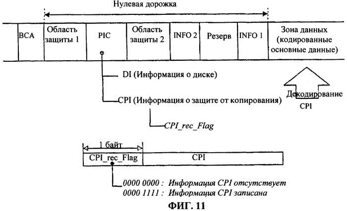 Носитель записи с информацией о наличии защиты от копирования, а также устройство и способы формирования, записи, воспроизведения и ограничения воспроизведения носителя записи (патент 2404462)