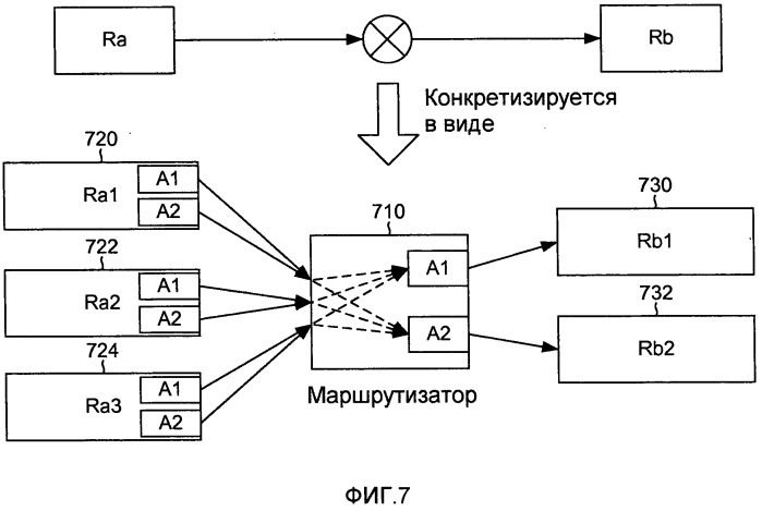 Система и способ описания приложений для обеспечения управляемости и эффективной масштабируемой установки (патент 2502125)