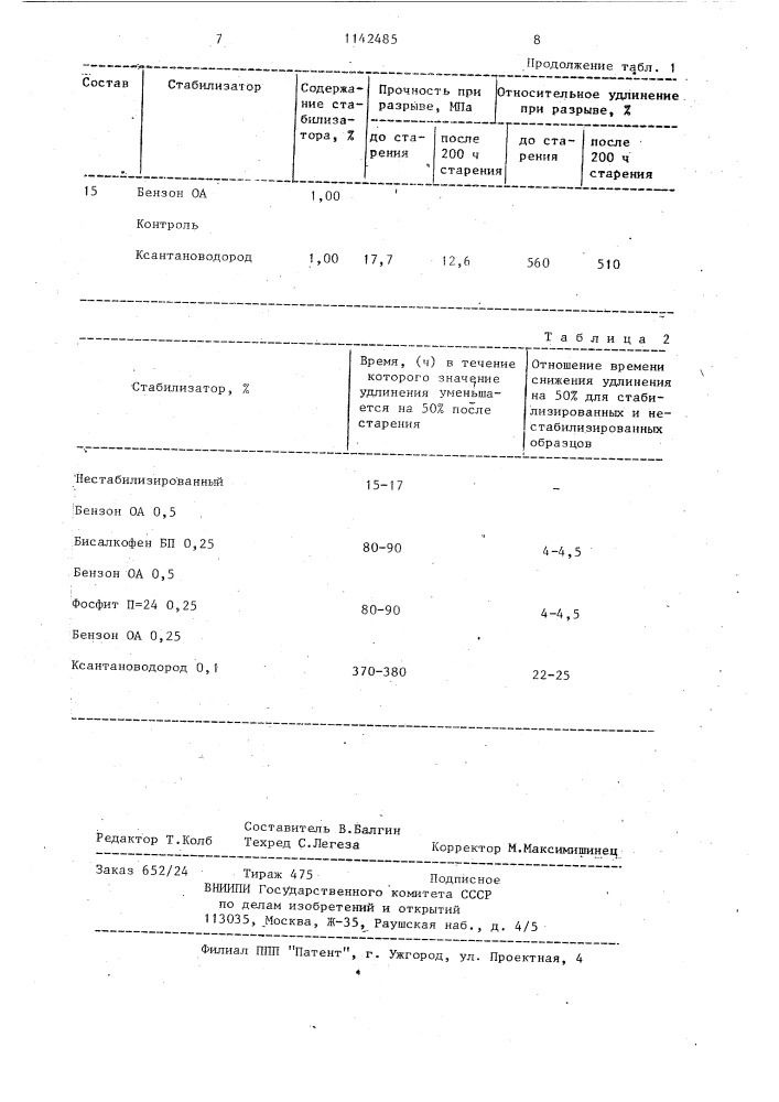 Полимерная композиция (патент 1142485)