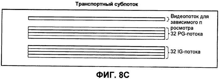 Носитель записи, устройство воспроизведения и интегральная схема (патент 2525750)