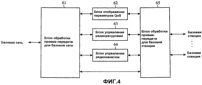 Терминал мобильной связи и система радиосвязи (патент 2522313)