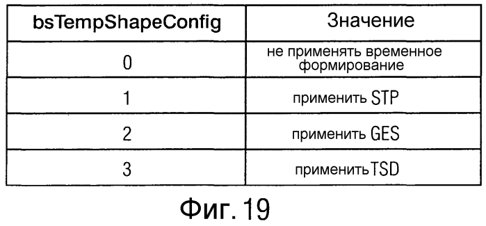 Кодирование и декодирование позиций слотов с событиями в кадре аудиосигнала (патент 2575393)